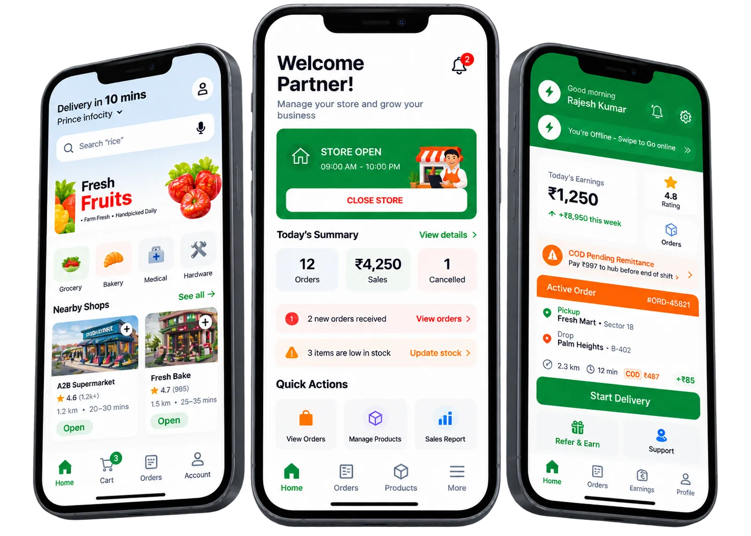 Vequik Ecosystem showing Customer, Business, and Delivery apps